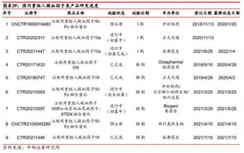 武汉生物制品厂排名前十(武汉十大食品厂)插图30