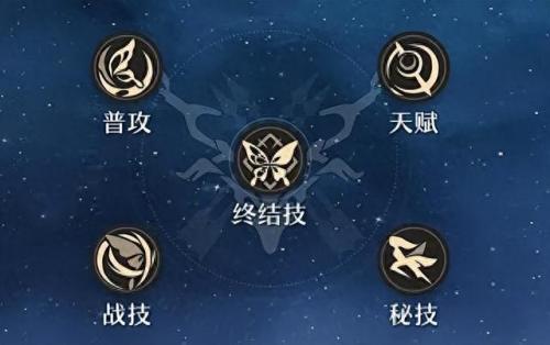原神异相需共照(天生异相是什么预兆)插图18