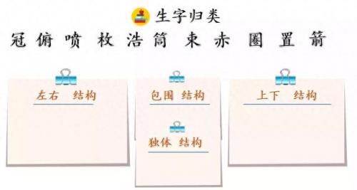 奔的多音字组词(奔多音字怎么区分)插图10