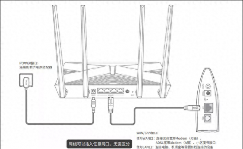 联通宽带客服热线(10010人工服务怎么打)插图