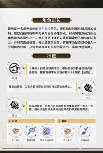 崩坏星穹铁道银狼培养攻略大全(崩坏星穹铁道攻略银狼)插图1