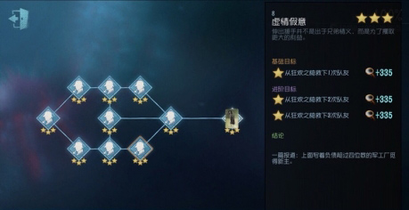 第五人格律师推演故事(律师推演第四章怎么过)插图7