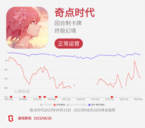 诺弗兰物语(一口气看完长达110分钟动漫)插图39