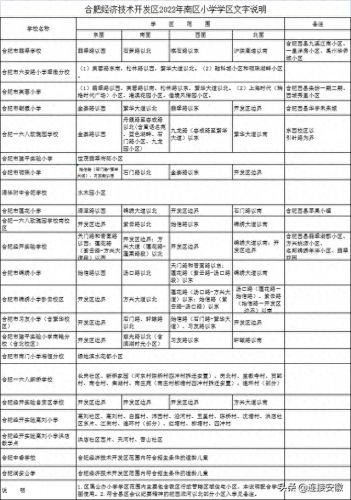 合肥学区划分2014(合肥2014年学区划分)插图20