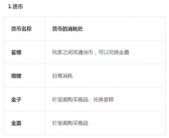 斗战神封魂之戒怎么获得(斗战神聚雷环怎么获得)插图6