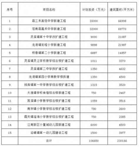 灵溪二中(灵溪二中陈莉莉老师)插图3