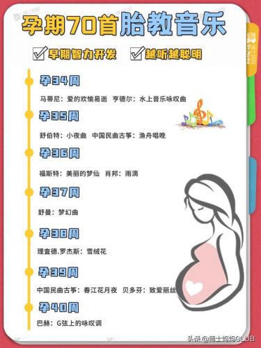 孕妇胎教歌曲(孕妇胎教音乐)插图6