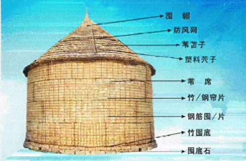 姜堰浴室排名前十(姜堰饭店排名前十名)插图7