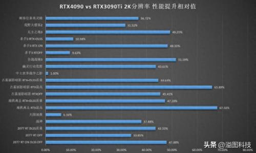 平谷区数码产品排名前十(100以内的数码产品)插图55
