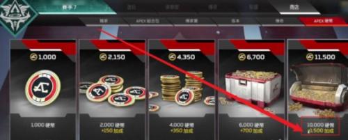 apex怎么氪金划算(apex不能氪金是什么原因)插图2