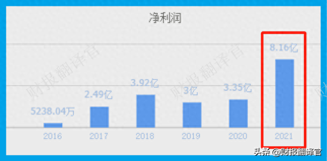 农药龙头上市公司排名前十(农药)插图1