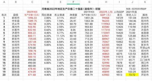 伊川小升初排名前十(伊川2023小升初成绩几月几号公布)插图