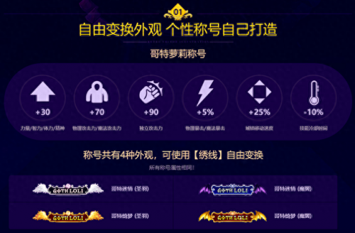 使徒的宿命称号礼盒(DNF使徒的宿命卡恩)插图6