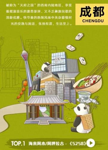 百度新歌榜(百度最新版歌曲)插图3