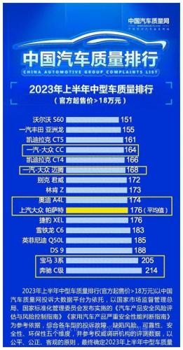 大众自家车型排名前十(大众10-15万左右越野车型)插图4