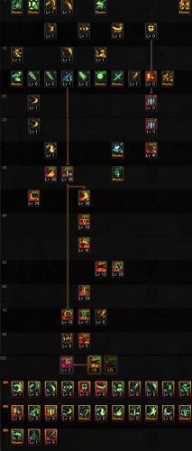 dnf100版本剑宗刷图加点(dnf100级剑宗最新加点)插图10