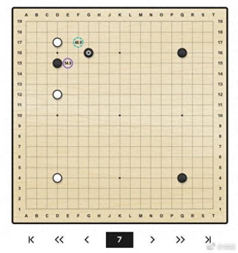 飞行棋作弊器(游戏飞行棋辅助器)插图6