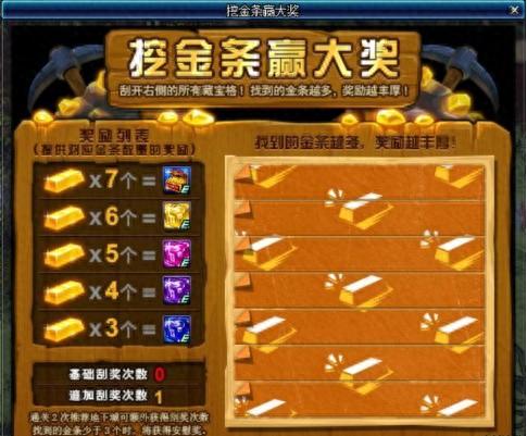 dnf时空碎片(dnf 异界记忆碎片)插图