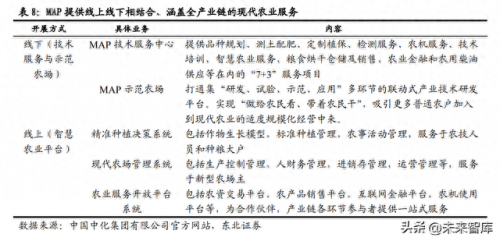 杀螨剂厂家排名前十(梨园杀螨剂排名前十名)插图3