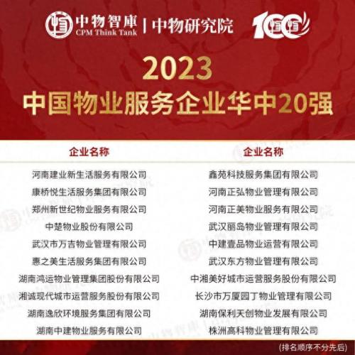 国内排名前十物业(口碑最好的十大房产)插图26