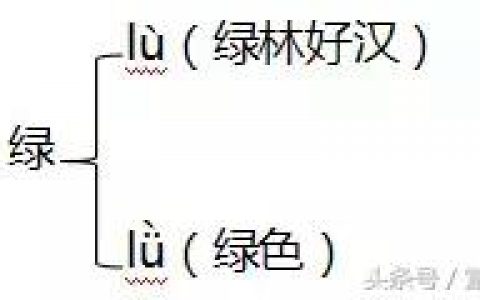 庞然大物的反义词(庞然大物指什么生肖)