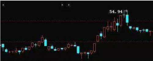 456暗示啥意思啊(456是什么意思)插图4
