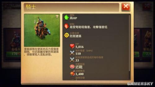 战争与文明兵种之间是如何克制的(文明6信仰值怎么买兵种)插图