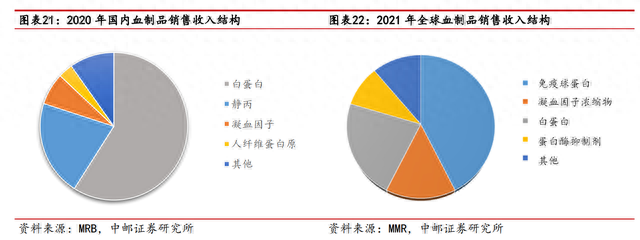 武汉生物制品厂排名前十(武汉十大食品厂)插图15