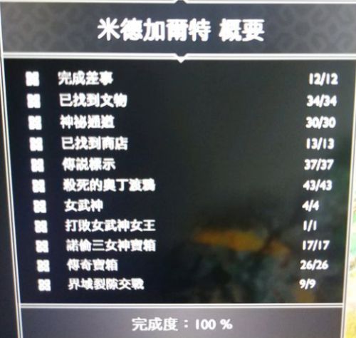战神4湖面之下达成条件图文介绍(战神4未了之事图文攻略)插图