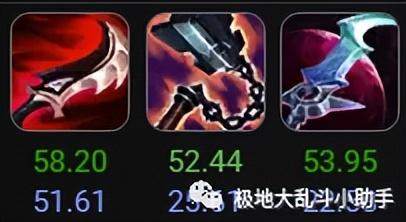 剑魔出装符文(剑魔上单天赋符文搭配推荐)插图4