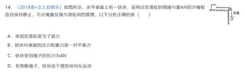 什么叫定滑轮(什么叫定滑轮什么叫动滑轮)插图8