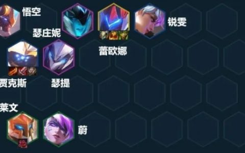 金铲铲之战S8阵容推荐(金铲铲之战s8阵容梯度排行)