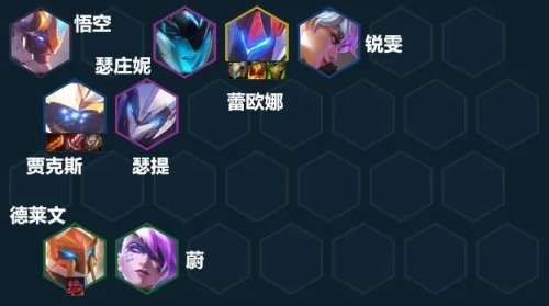 金铲铲之战S8阵容推荐(金铲铲之战s8阵容梯度排行)插图