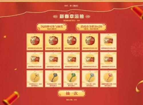 cf每日一抽(最新cf每日一抽)插图1