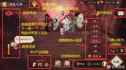 阴阳师轮回之庭阵容(阴阳师轮回之庭无敌阵容)插图2