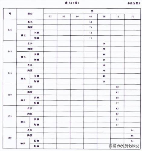 男士t恤尺码对照表(男t恤尺码对照表)插图20