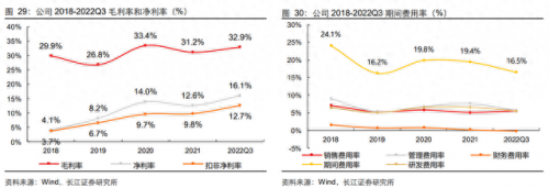 电镀前加工公司排名前十(中国电镀行业十强)插图37