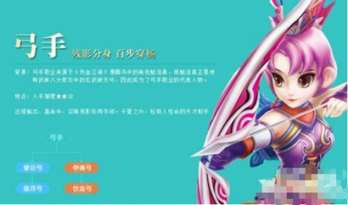 热血江湖手游弓手职业攻略(热血江湖手游弓手攻略)插图