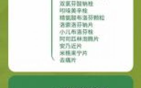 处方药目录(最新处方药目录)
