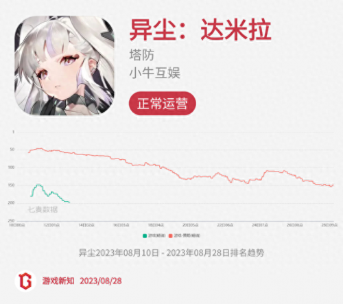 诺弗兰物语(一口气看完长达110分钟动漫)插图47