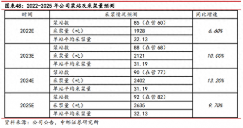 武汉生物制品厂排名前十(武汉十大食品厂)插图36