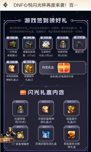 dnf100级黑钻售货机在哪(dnf黑钻领取最新活动)插图3