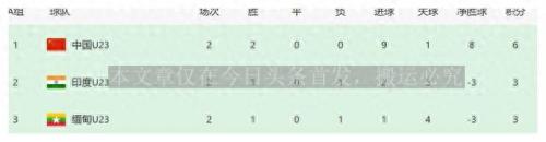 出线球队排名前十(十胜球队排名)插图