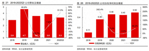 电镀前加工公司排名前十(中国电镀行业十强)插图36