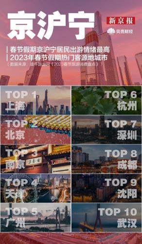 春节去那里旅游(适合腿脚不便老年人旅游的地方)插图14