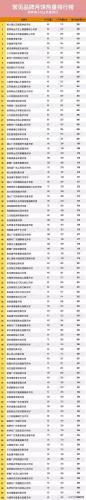 月饼热量排名前十(一个80克莲蓉月饼的热量)插图1