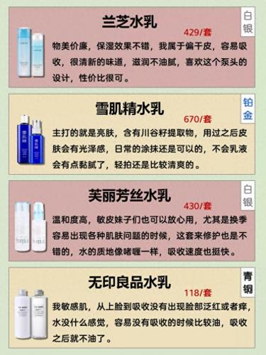 护肤榜排名前十(平民护肤排行榜前十名)插图5
