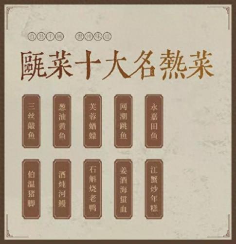 温州腌菜排名前十(温州腌菜的利润)插图1