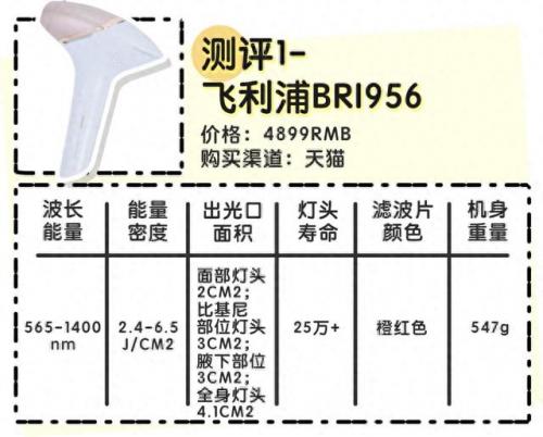 排名前十的脱毛机(大型脱毛机哪个牌子好)插图25