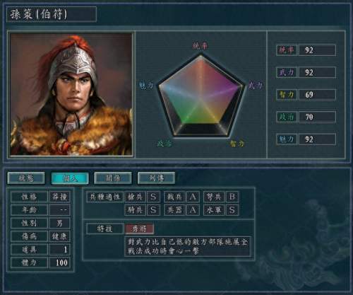 三国志11攻略(三国志)插图24